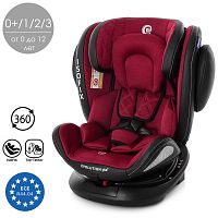 Фото анонса автокресло me 1045 evolution 360° deep red — красное от интернет магазина Raspashonka.ua