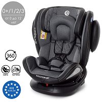 Фото анонса автокресло me 1045 evolution 360° iron gray — серое от интернет магазина Raspashonka.ua