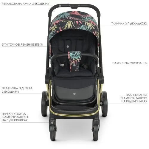 Картинка товара Коляска универсальная EL CAMINO 2в1 ME 1091-G PERSONA Black Pink Palm - РОЗОВЫЕ ЛИСТЬЯ на Raspashonka.ua фото 16